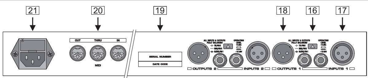 BEHRINGER DSP1224P - Combaison de touches - 1