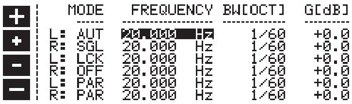 BEHRINGER DSP8024 - Le FEEDBACK DESTROYER (suppresseur de larsens) - 1