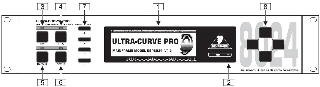 BEHRINGER DSP8024 - Commandes et connexions - 1