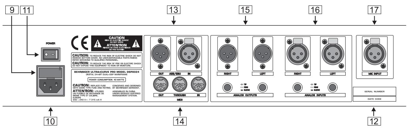 BEHRINGER DSP8024 - Commandes et connexions - 2