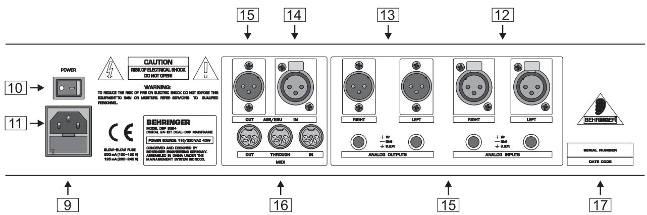 BEHRINGER DSP9024 - Éléments de commande - 3