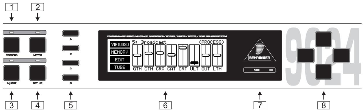 BEHRINGER DSP9024 - Éléments de commande - 2