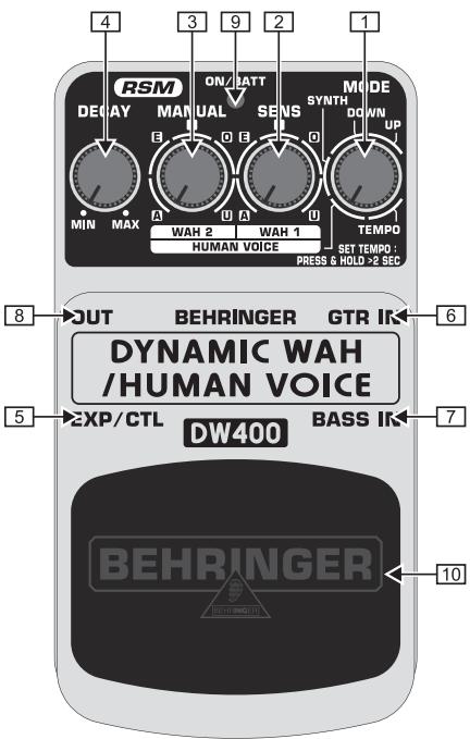 BEHRINGER DW400 - COMMANDES ET ConnEXIONS - 1