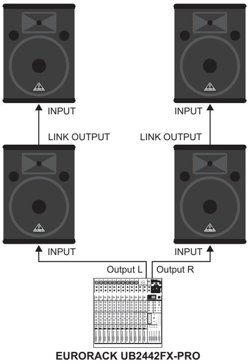 BEHRINGER E1220A - Utilisation de plusieurs paires de E1220A/E1520A - 1