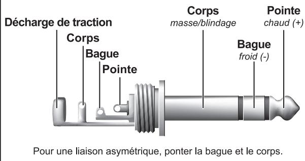 BEHRINGER E1220A - Installation - 1