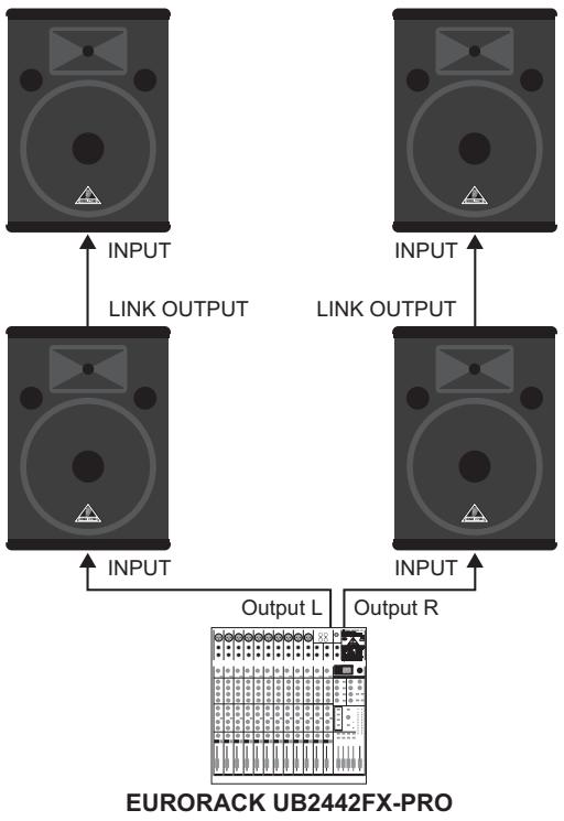 BEHRINGER E1520A - Utilisation de plusieurs paires de E1220A/E1520A - 1