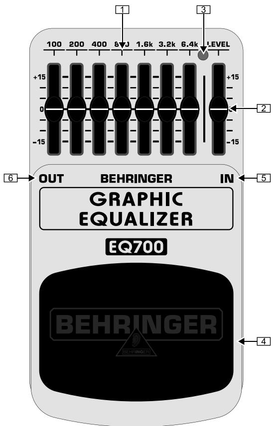 BEHRINGER EQ700 - 1.COMMANDES - 1