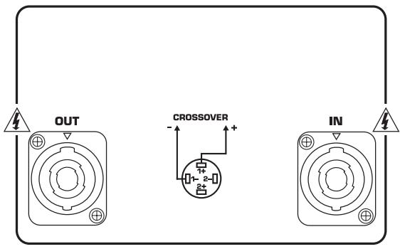 BEHRINGER EUROLIVE - Connexion - 3