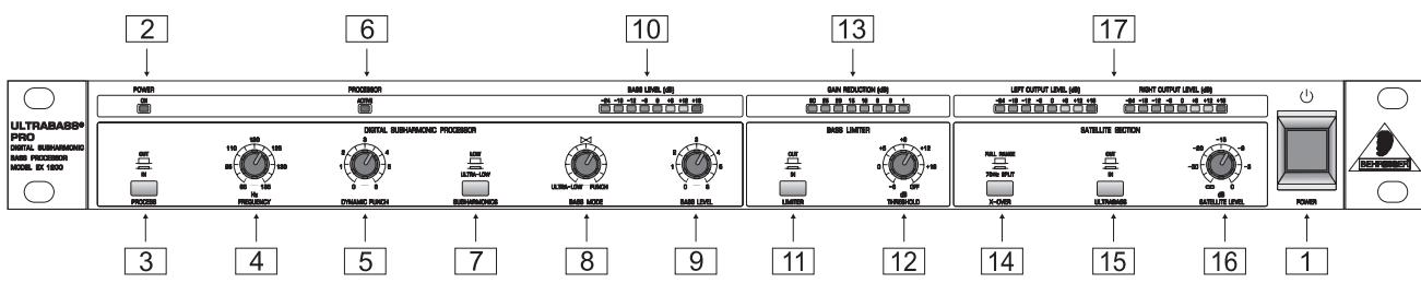 BEHRINGER EX1200 - Les commandes de la face avant - 1