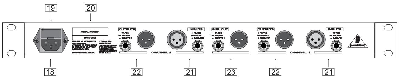 BEHRINGER EX1200 - Les éléments du panneau arrière - 1
