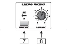 BEHRINGER EX2200 - Section Processeur Surround - 1