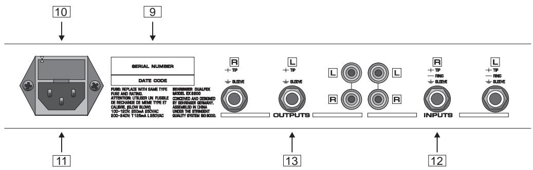 BEHRINGER EX2200 - Éléments du panneau arrière du DUALFEX PRO - 1