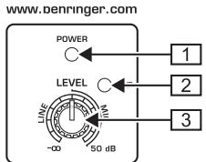 BEHRINGER F1220A - Commandes et connexions - 1