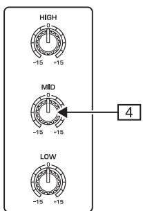 BEHRINGER F1220A - Commandes et connexions - 2