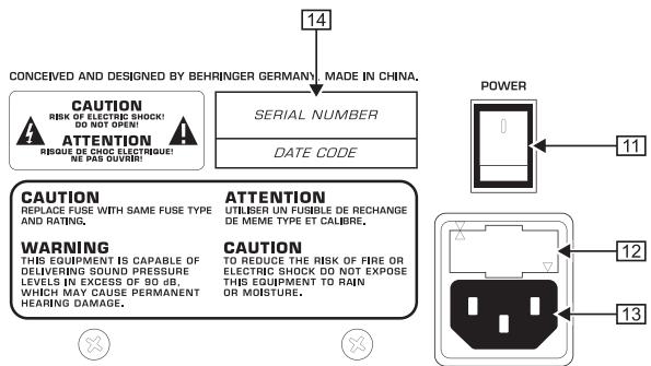 BEHRINGER F1220A - Commandes et connexions - 6