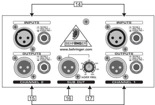 BEHRINGER FBQ6200 - Face avant - 3