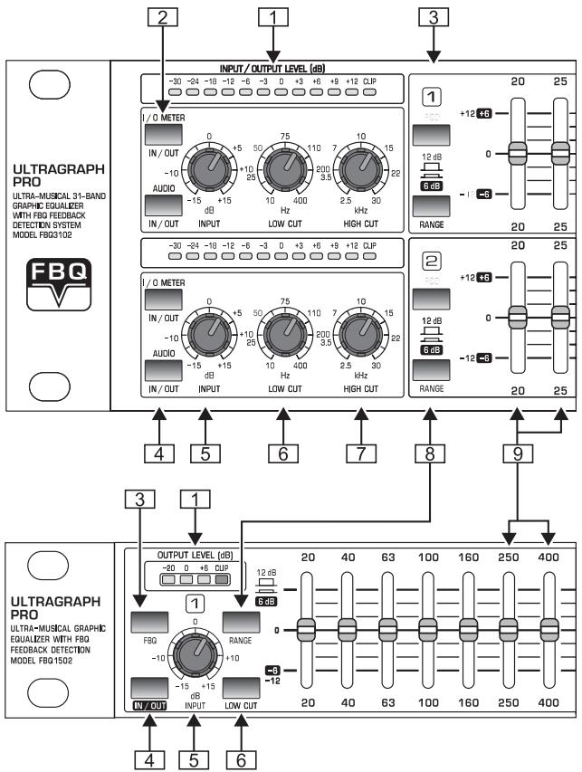 BEHRINGER FBQ6200 - Face avant - 1