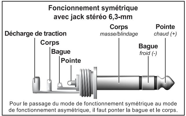 BEHRINGER FBQ6200 - Liaisons audio - 4