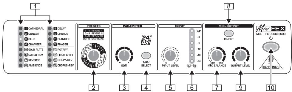 BEHRINGER FEX800 - 2.COMMANDES ET CONNEXIONS - 1