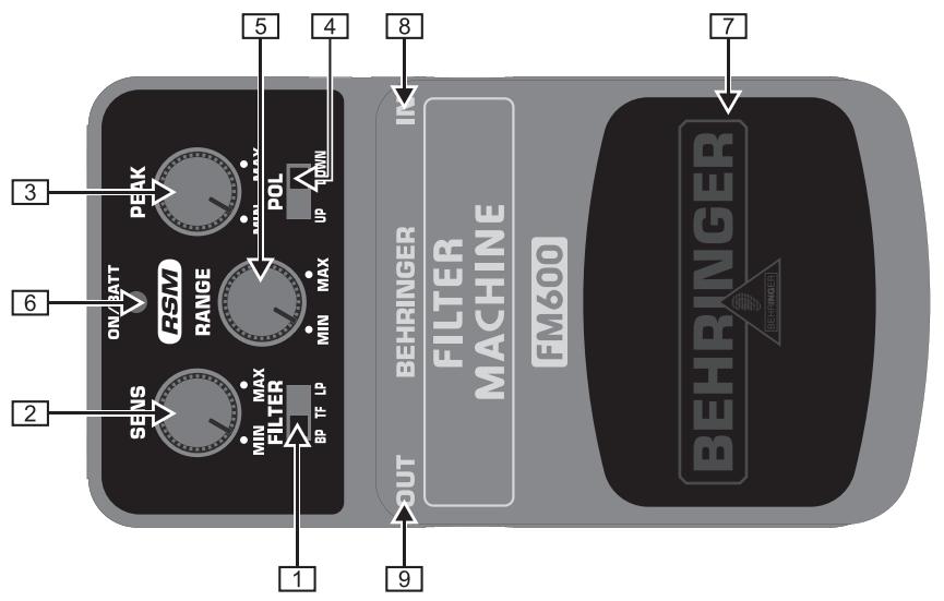 BEHRINGER FM600 - 1
