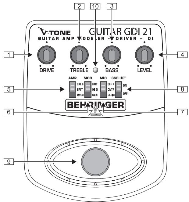 BEHRINGER GDI21 - 1