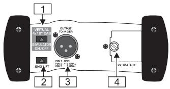 BEHRINGER GI100 - COMMANDES ET ConnEXIONS - 1