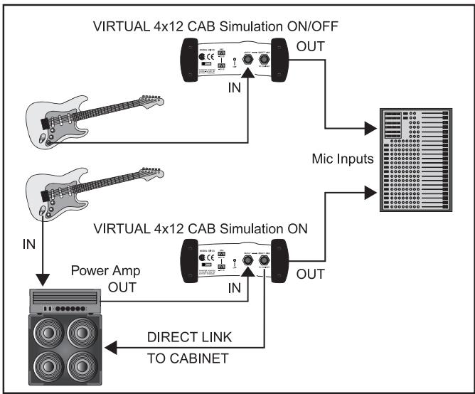 BEHRINGER GI100 - Conversion de signaux guitare - 1