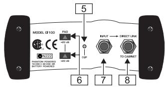 BEHRINGER GI100 - COMMANDES ET ConnEXIONS - 2