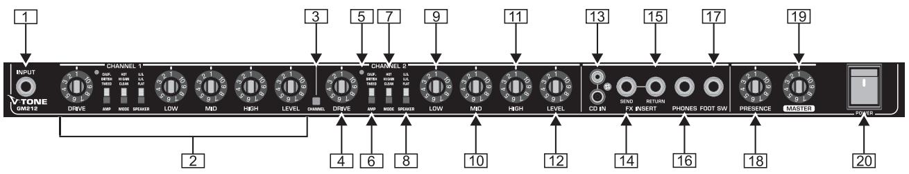 BEHRINGER GM212 - 2.COMMANDES ET CONNEXIONS - 1