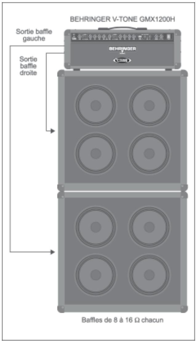 BEHRINGER GMX110 - Câblage de la tête GMX1200H - 2
