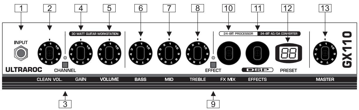 BEHRINGER GX110 - La façon - 1
