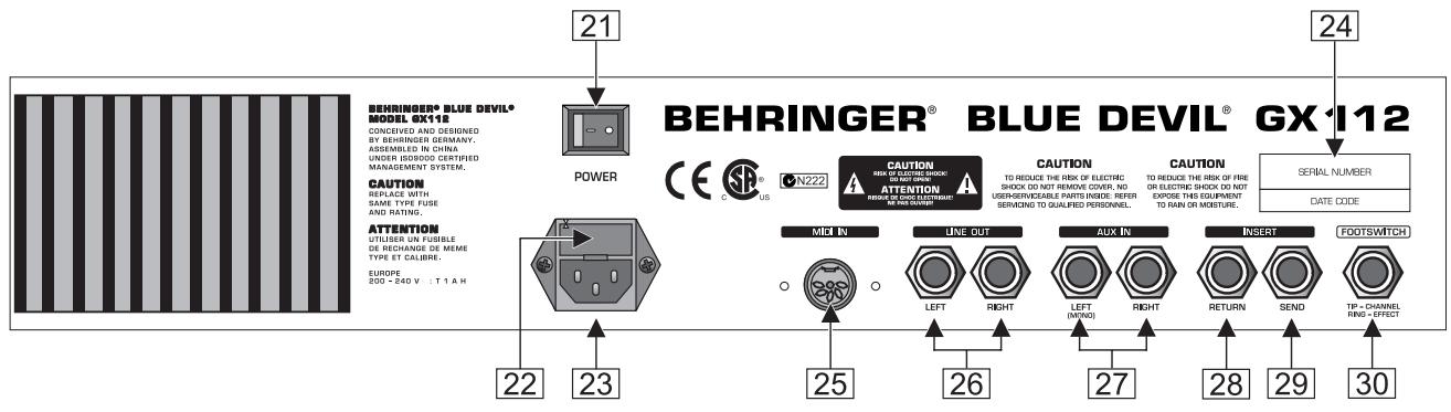 BEHRINGER GX112 - La face avant - 2