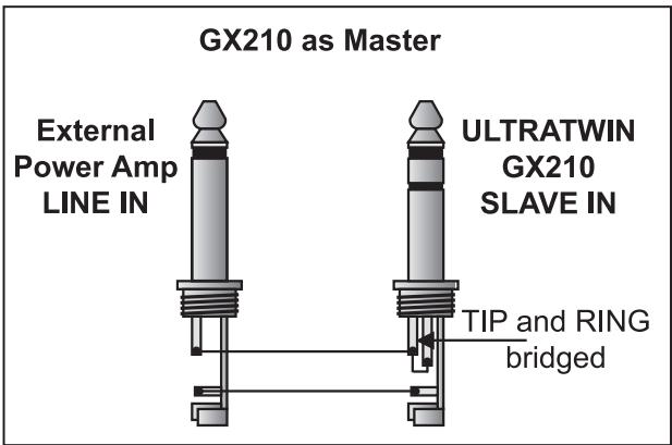 BEHRINGER GX210 - ULTRATWIN GX210 comme Master - 1