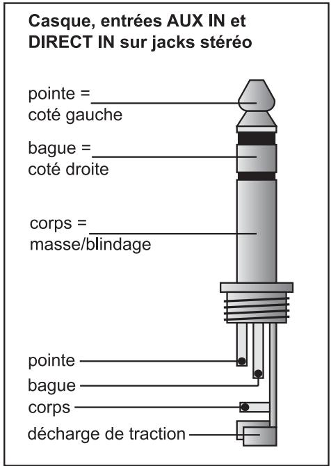 BEHRINGER HA4600 - LIAISONS AUDIO - 1