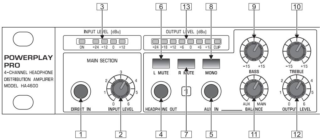 BEHRINGER HA4600 - Les éléments de la face avant - 1