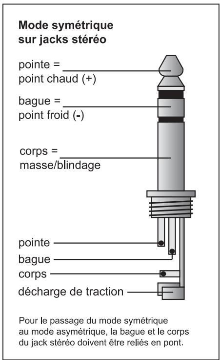 BEHRINGER HA4600 - LIAISONS AUDIO - 3