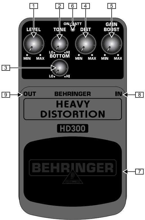 BEHRINGER HD300 - COMMANDES ET ConnEXIONS - 1