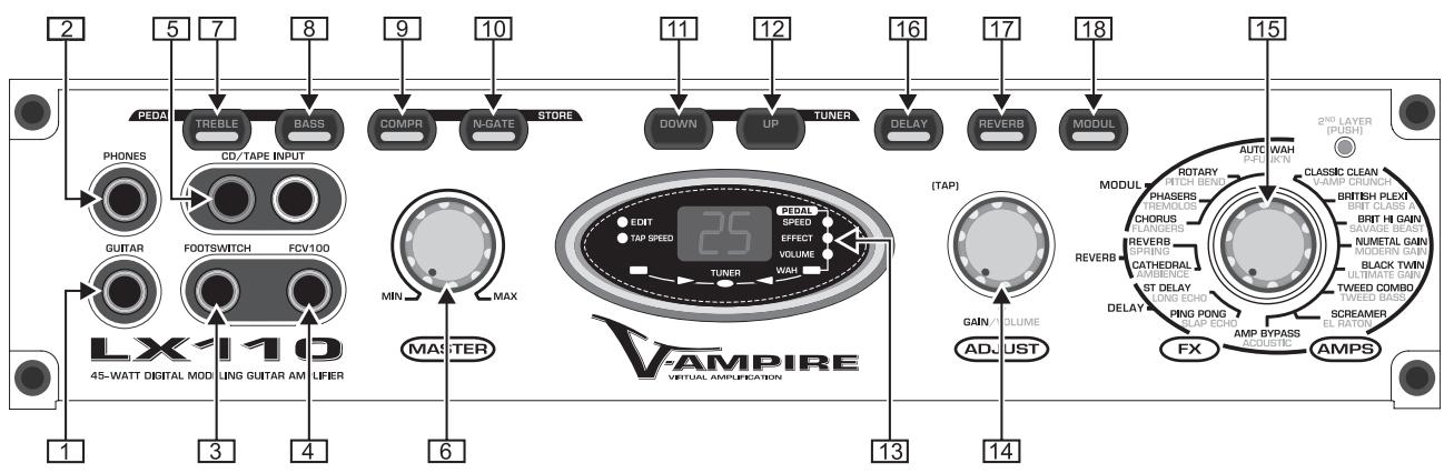 BEHRINGER LX110 - ATTENTION! - 1