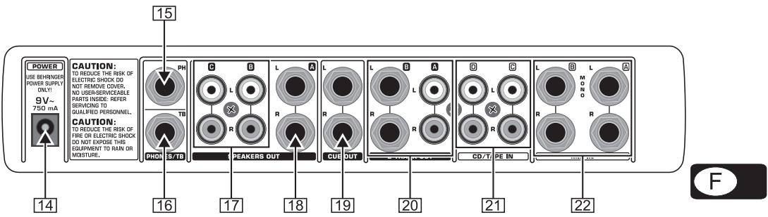 BEHRINGER MON800 - Panneau arrête - 1