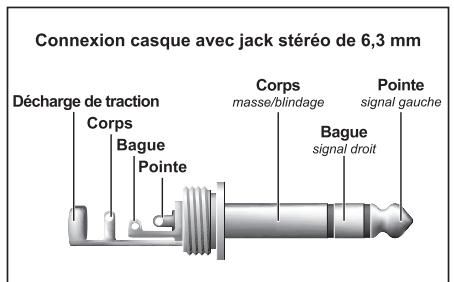 BEHRINGER MON800 - Sorties casque - 1