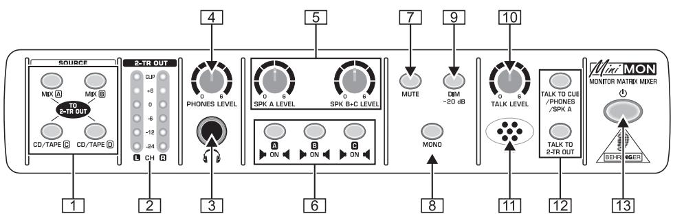 BEHRINGER MON800 - Face avant - 1