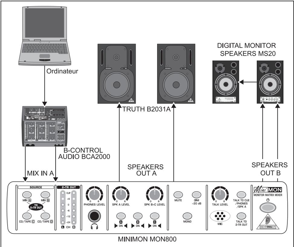BEHRINGER MON800 - F - 1