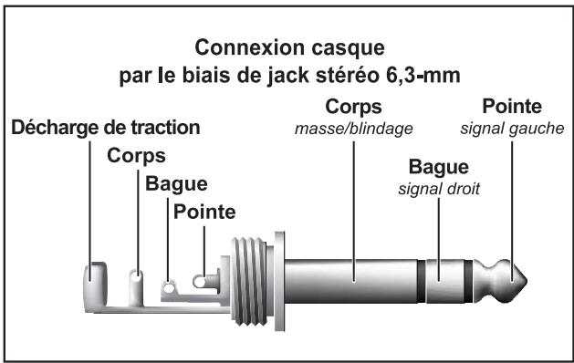 BEHRINGER SRC2496 - Sortie casque - 1