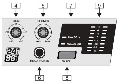 BEHRINGER SRC2496 - FACE AVANT de l'ULTRAMATCH PRO - 2