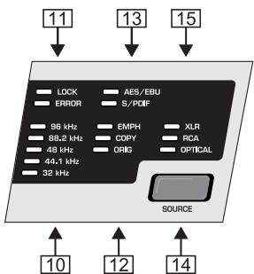 BEHRINGER SRC2496 - FACE AVANT de l'ULTRAMATCH PRO - 3