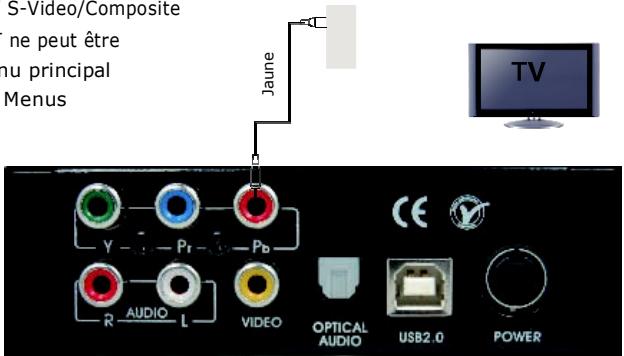 STOREX MPIX 356 - Connecteur à un téléviseur via la sortie video composite - 1