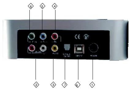 STOREX MPIX 356 - FONCTIONNALITES - 1