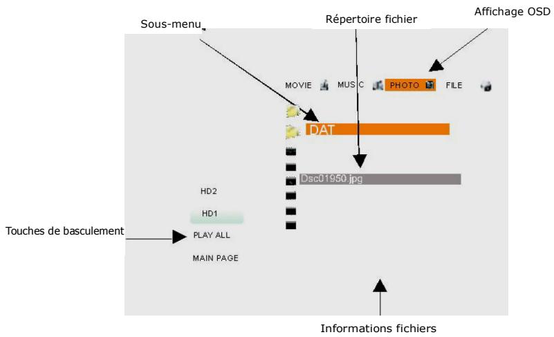 STOREX MPIX 356 - Explication du menu photo - 1
