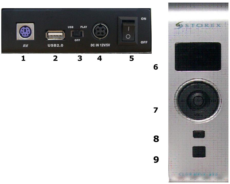 STOREX MPIX-355 - How to Use your CLUB MPiX-355 - 1