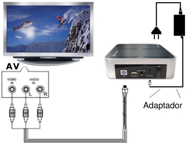 STOREX MPIX-355 - 7-5 Conexión al televator - 3